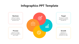 Four overlapping circles in red, orange, yellow, and teal with icons inside, and matching text boxes around it.