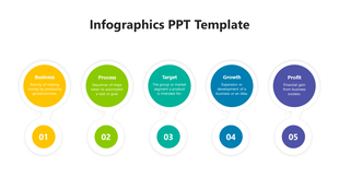 Business infographic with five connected circles describing, each paired with a matching number below.