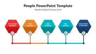 People PowerPoint template illustrating the People Analytics Process Cycle with five stages in color coded hexagonal shapes.