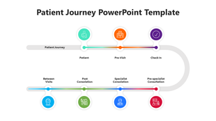 Gray curved line with multicolored icons representing various stages of patient journey into consultation.