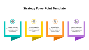 Four strategy blocks with distinct colors and icons, featuring descriptions of alliances and sales growth tactics.