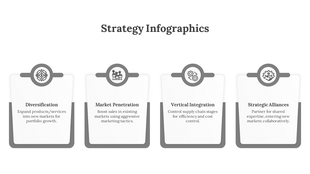 Strategy infographic with four vertical cards, each with a top-centered gray icon tab and a labeled text area below.