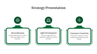 Business strategy PPT template featuring three key focus areas with icons and structured descriptions in a green theme.
