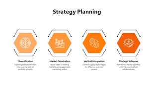 Strategy PPT slide with four orange hexagonal elements each featuring an icon and description on a white backdrop.