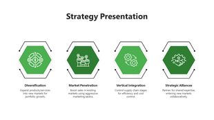 Strategy slide with four green hexagons, each containing an icon and a label with a description below, arranged horizontally.