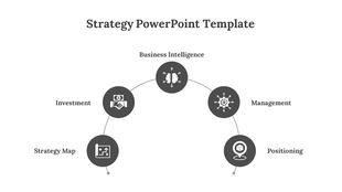 Red circular icons in an arc showing five strategy elements with focus on Business Intelligence and labels on both sides.