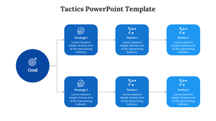 Dark blue circle labeled Goal leads to two parallel rows of strategy and tactics blocks, each row flowing left to right.