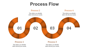 Orange wavy process flow diagram with segmented curved shapes numbered 01 to 04, and labeled steps.