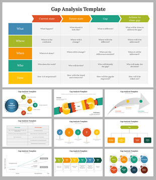 A pack of gap analysis overview slides displaying various colorful design layouts with text descriptions.