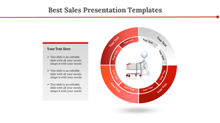 Sales presentation template with a circular diagram and a character pushing a shopping cart with placeholder text.