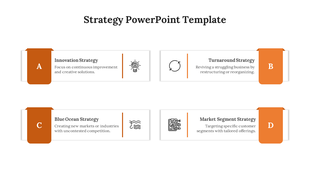 Four strategy sections in white boxes with orange tabs, each labeled with a strategy letter and description, with icons.