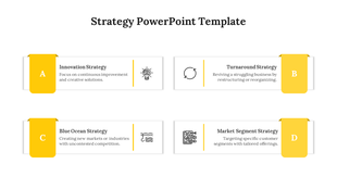 Strategy slide with four horizontal white boxes, each marked A–D on yellow tabs, featuring icons and short descriptions.