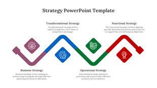 Strategy flow graphic with upward and downward colored segments, each with an icon and corresponding captioned section.