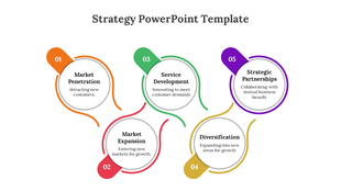 Strategy slide featuring five numbered circles, each with colorful curved lines in orange, red, green, yellow, and purple, 