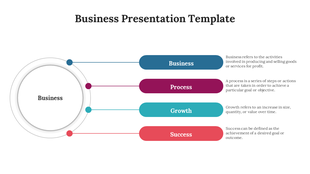 Infographic with a central circle linked to four color horizontal segments labeled Business, Process, Growth, and Success.