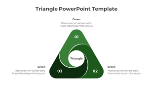 Illustration of a triangle divided into three green sections, each with a number and description in a flow layout.