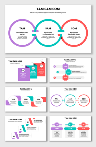 TAM, SAM, and SOM market size analysis template with green, blue, and orange diamond shapes with text area.