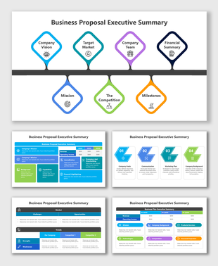 Slides showing business proposal executive summary with icons for key sections and placeholder financial and market data.