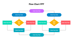Flowchart template with multiple interconnected shapes in various colours each holding a placeholder text areas.