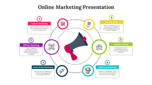 Infographic showcasing six marketing techniques encircling a megaphone icon, highlighted with bold colors and labels.