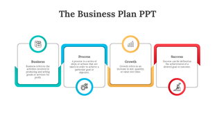 A business plan PowerPoint template displaying four stages Business, Process, Growth, and Success, each with relevant icons.
