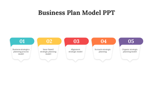 Business plan model PowerPoint slide with five color coded sections representing different strategic planning models.