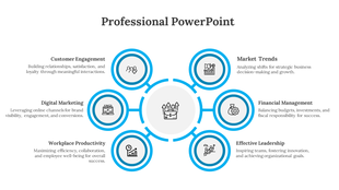 Simple design slide highlighting professional themes with interconnected concepts with blue colored icons and descriptions.