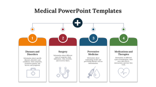 Medical slide featuring four colorful numbered blocks with icons and text about the topics.