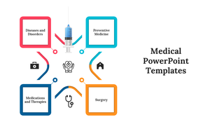 Medical slide with four colorful boxes for different medical categories, linked by curved lines and icons in the center.