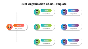 Best organization chart slide showing a hierarchical layout with colorful icons representing team members.