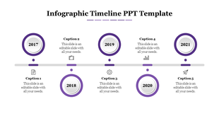 Infographic timeline PPT template with purple circular milestones from 2017 to 2021 with captions and placeholder text.