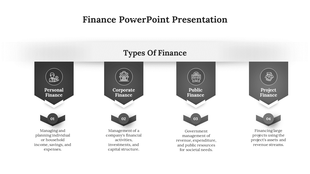Monochrome slide displaying four types of finance with banners, featuring circular icons, and text blocks below each section.