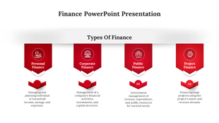 A clean and professional PPT slide showcasing four types in red sections from personal to project finance with icons.