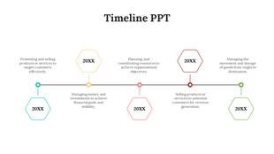 A horizontal timeline featuring five steps, each labeled with a task in teal, orange, red, and green, with placeholders.
