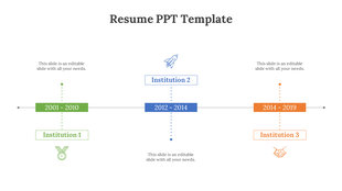 Resume slide with green, blue, and orange sections showing years and institutions from 2001 to 2019.