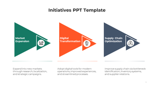 Three colored triangles representing market expansion  to supply chain optimization set with icons and caption areas.