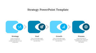 Blue toned process diagram showing strategy to process flow with icons and brief descriptions under each labeled stage.