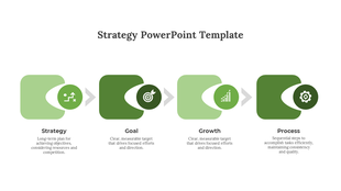 Green themed strategy PPT template with four key steps Strategy, Goal, Growth, and Process with icons and placeholder text.