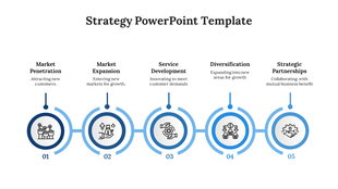 Five-step strategy template with circular icons for various growth strategies, connected in a blue linear path.