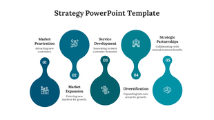 Slide featuring five blue teardrop shapes, each with an icon and brief description of a strategic process.