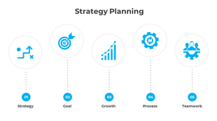 Horizontal strategy planning infographic with five circles, blue icons, and labels for strategy, goal, growth, and more.