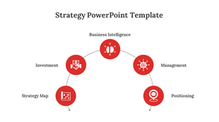 Strategy diagram with five outlined square icons numbered 1–5, each representing a strategy type with matching titles below.