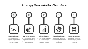 Grayscale infographic with five strategy icons representing business, marketing, military, technology, and finance.