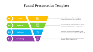 Funnel graphic with four colorful blocks in yellow, green, blue, and purple, connected to a description on the right.
