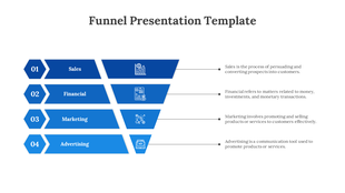 Blue funnel graphic with four labeled stages, each with a number, title, icon, and horizontal text connector to the right.