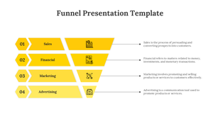 Funnel infographic in yellow with four hexagonal numbered steps, each linked to text box and an icon.