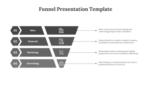 Funnel presentation template displaying four stages Sales, Financial, Marketing, and Advertising, with descriptions for each.