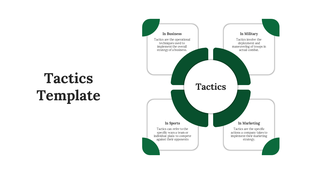 Tactics infographic with a dark green ring center and four boxes in each corner showing tactic types with brief descriptions.