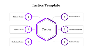 Tactics template with hexagonal diagram and six sections from military tactics with political tactics.
