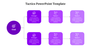 Horizontal flowchart with a purple Goal icon leading to two parallel rows of violet strategy and light purple tactics boxes.